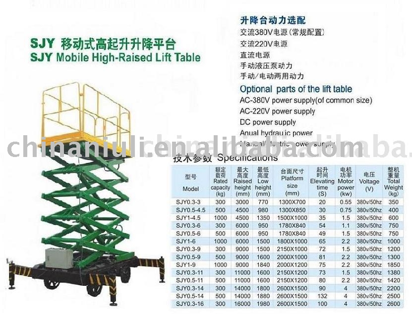 Elevador de tijera hidráulico eléctrico aéreo móvil de alta calidad